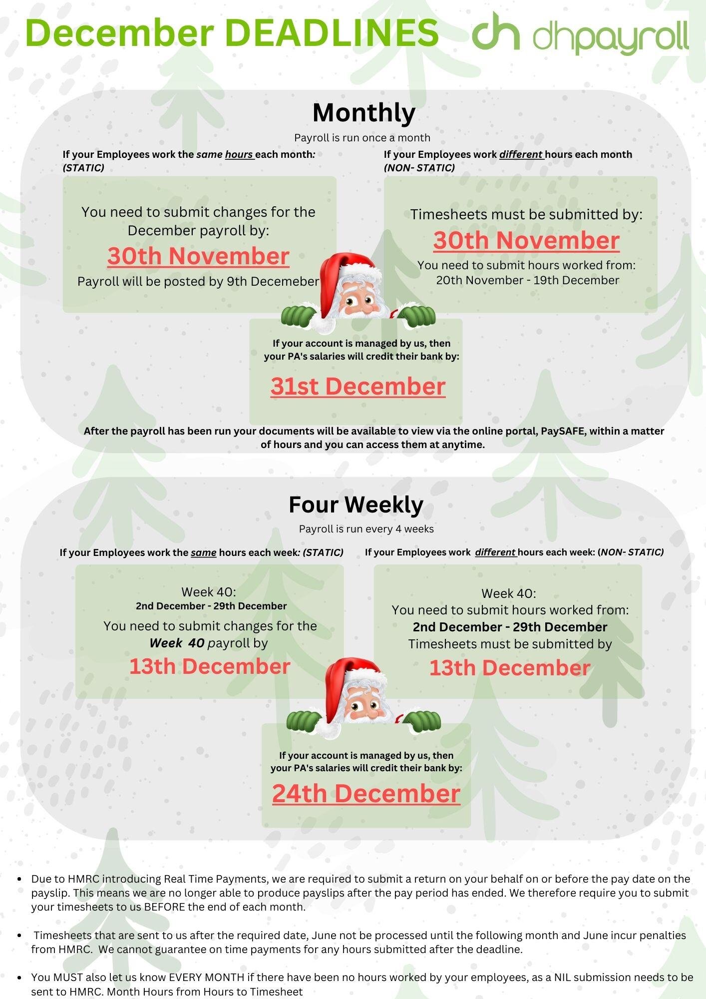 december deadlines