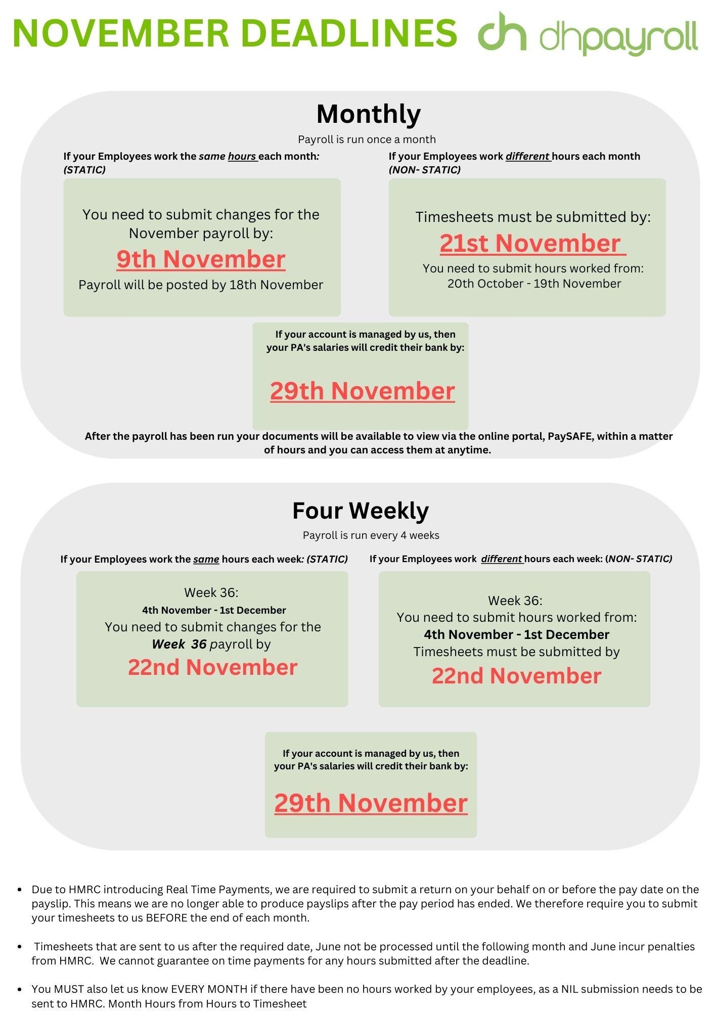 november deadlines